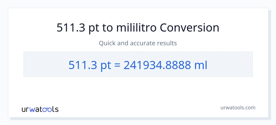 511.3 Pints patungong mga mililitro na conversion