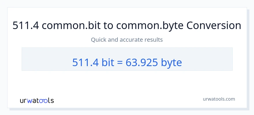 511.4 Bits ته Bytes بدلون