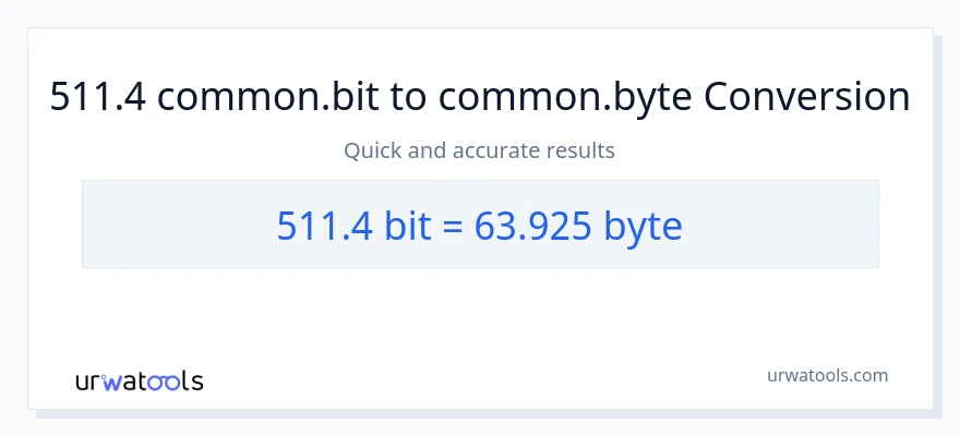 511.4 Bits இலிருந்து Bytes வரை மாற்றம்