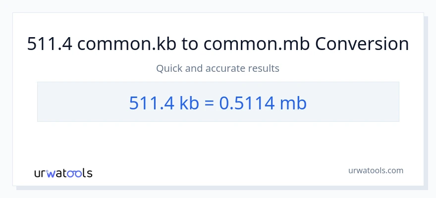 511.4 Kilobytes patungong Megabytes na conversion
