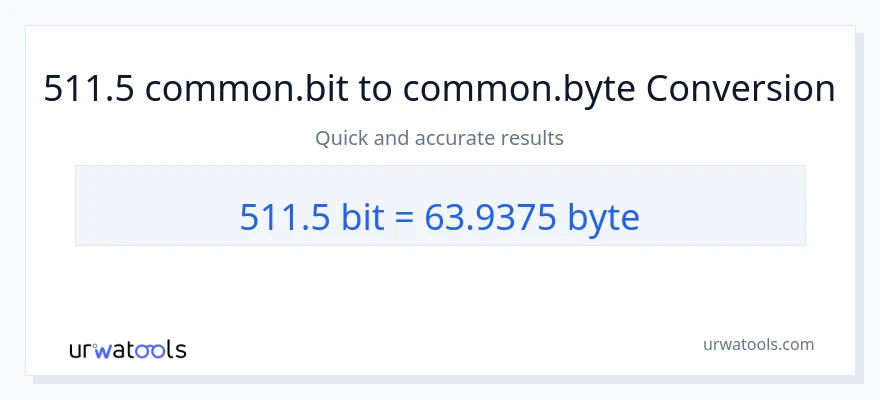 511.5 Bits ته Bytes بدلون