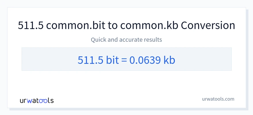 511.5 Bits 到 Kilobytes 轉換