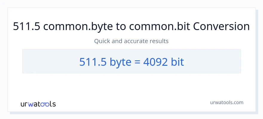 Konversi 511.5 Bytes ke Bits