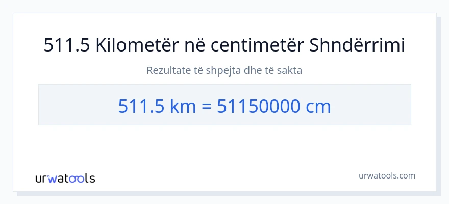 Konvertimi 511.5 kilometra në Centimetra