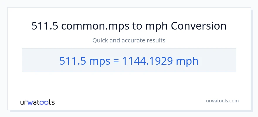 511.5 Meters Per Second patungong milya kada oras na conversion
