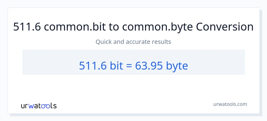 511.6 Bits ته Bytes بدلون