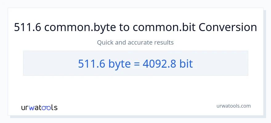 511.6 Bytes இலிருந்து Bits வரை மாற்றம்