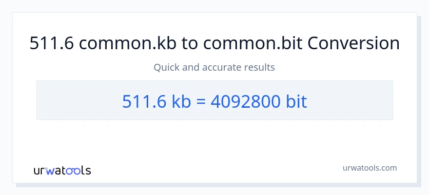 511.6 Kilobytes patungong Bits na conversion