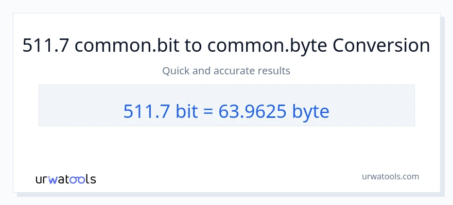 511.7 Bits ته Bytes بدلون
