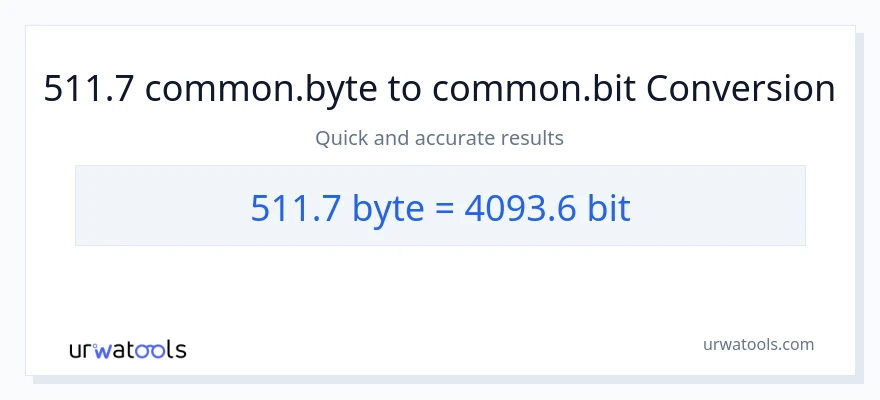 511.7 Bytes થી Bits રૂપાંતર