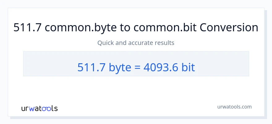 511.7 Bytes ته Bits بدلون