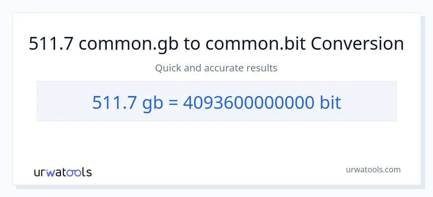 511.7 Gigabytes patungong Bits na conversion