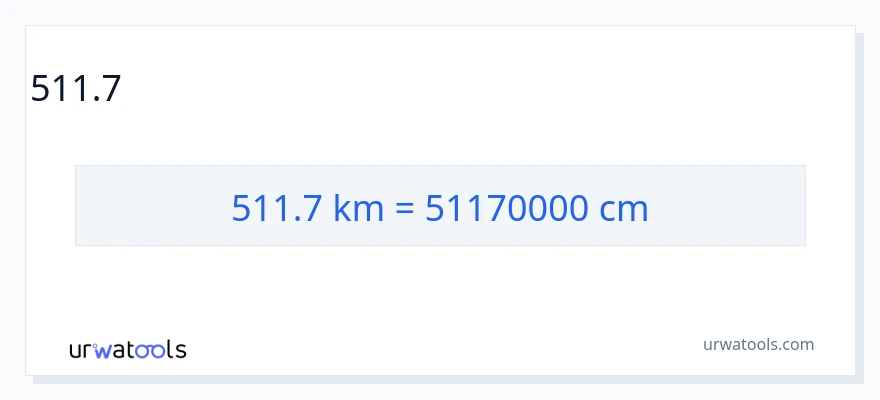 511.7 ಕಿಲೋಮೀಟರ್‌ಗಳು ರಿಂದ ಸೆಂಟಿಮೀಟರ್‌ಗಳು ಪರಿವರ್ತನೆ