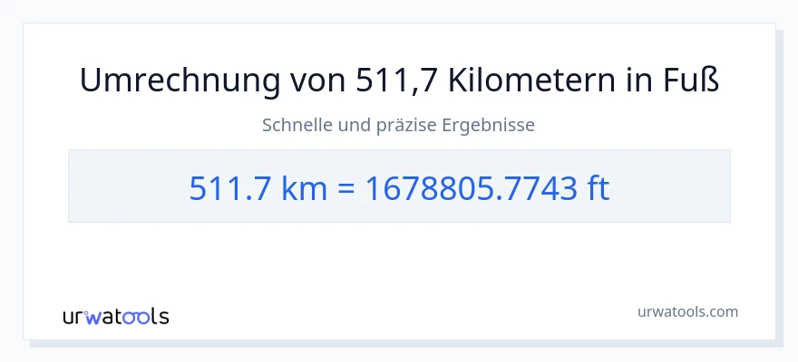 511.7 Kilometer zu Füße Umwandlung