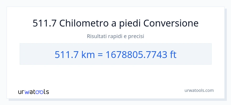 Conversione da 511.7 chilometri a Piedi
