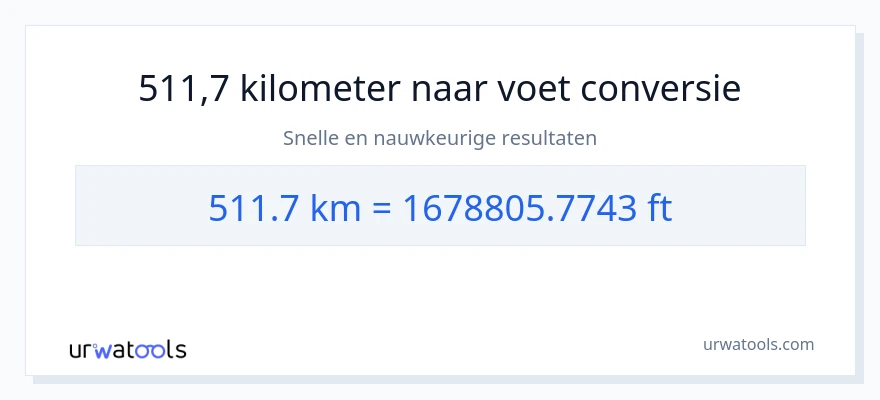 511.7 kilometers naar Voeten conversie