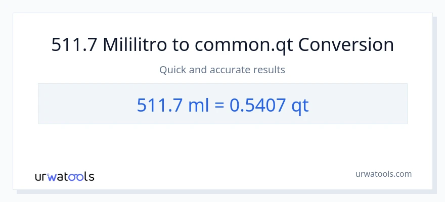 511.7 mga mililitro patungong Quarts na conversion