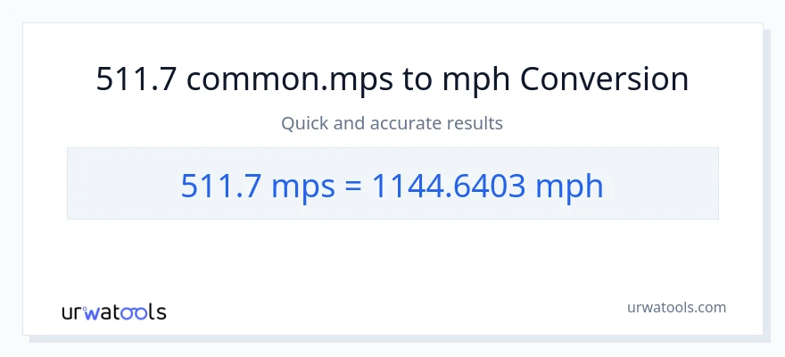 511.7 Meters Per Second patungong milya kada oras na conversion
