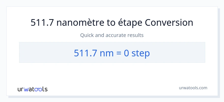 Conversion 511.7 nanomètres vers mesures
