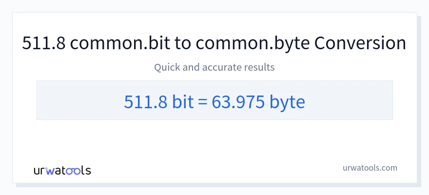 511.8 Bits 到 Bytes 轉換