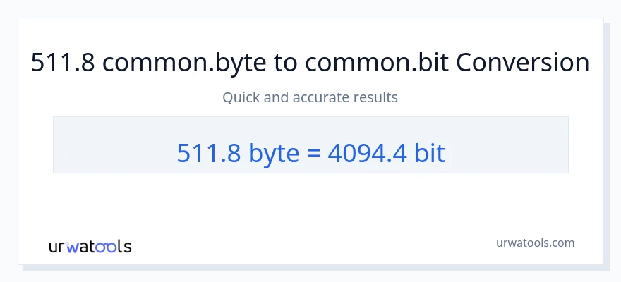511.8 Bytes ته Bits بدلون