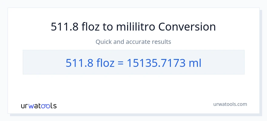 511.8 mga onsa ng likido patungong mga mililitro na conversion