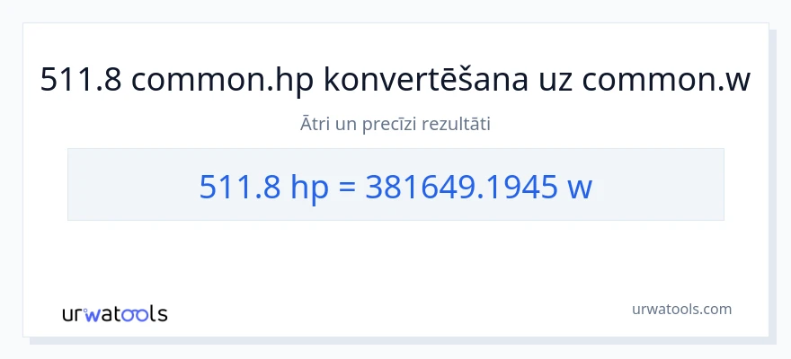 511.8 zirgspēki uz vati konversiju