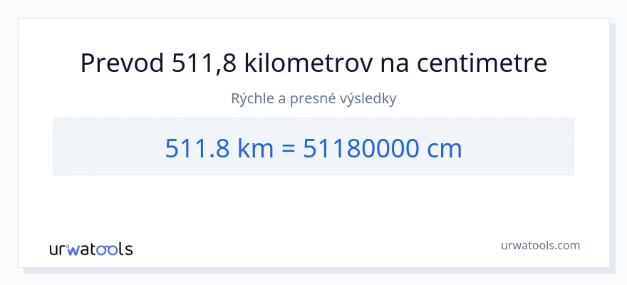 Konverzia z kilometre na Centimetre: 511.8