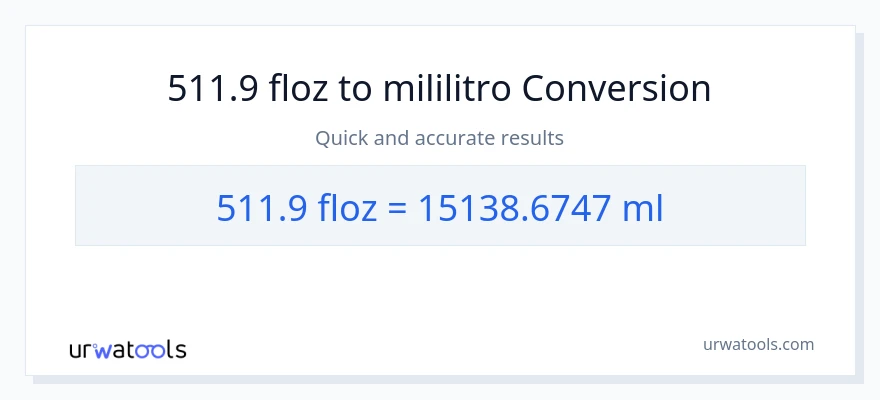 511.9 mga onsa ng likido patungong mga mililitro na conversion