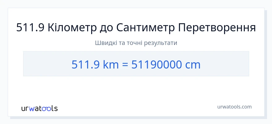 Конверсія з кілометри у Сантиметри: 511.9