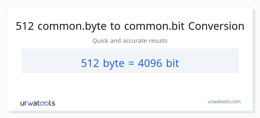 التحويل من 512 Bytes إلى Bits