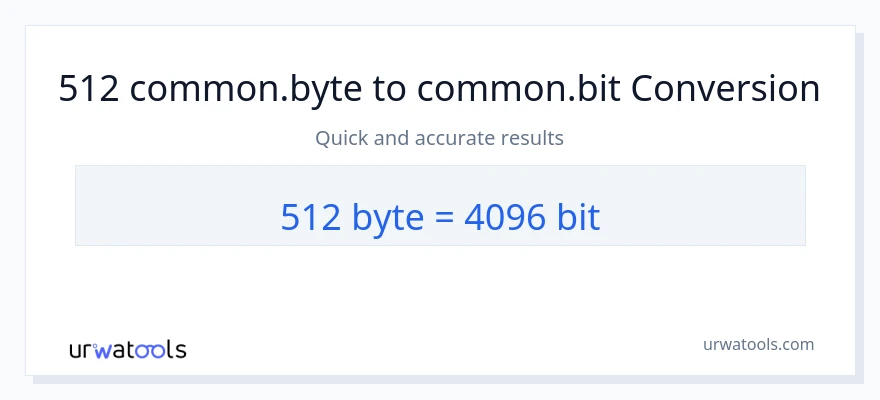 512 Bytes ته Bits بدلون