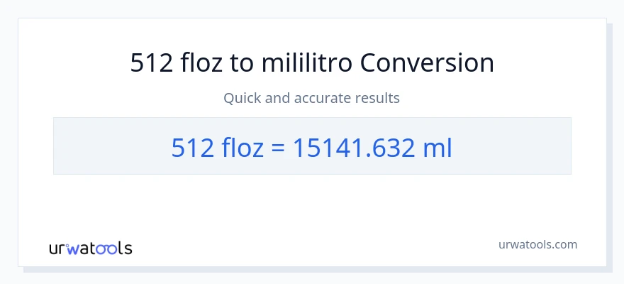 512 mga onsa ng likido patungong mga mililitro na conversion