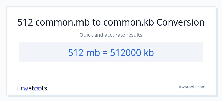 512 Megabytes patungong Kilobytes na conversion