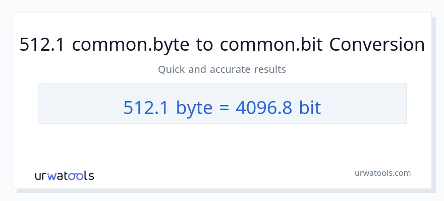 التحويل من 512.1 Bytes إلى Bits