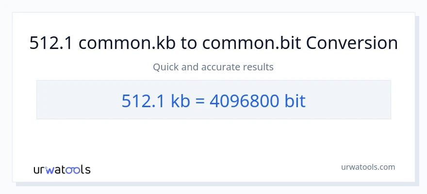 512.1 Kilobytes patungong Bits na conversion
