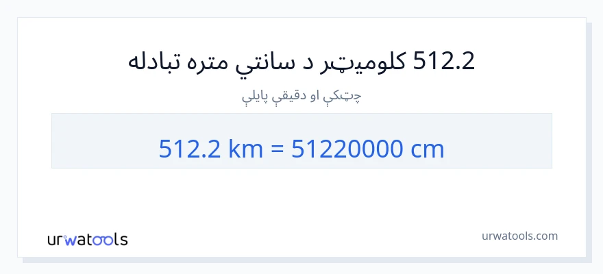 512.2 کیلومتره ته سانتي متره بدلون