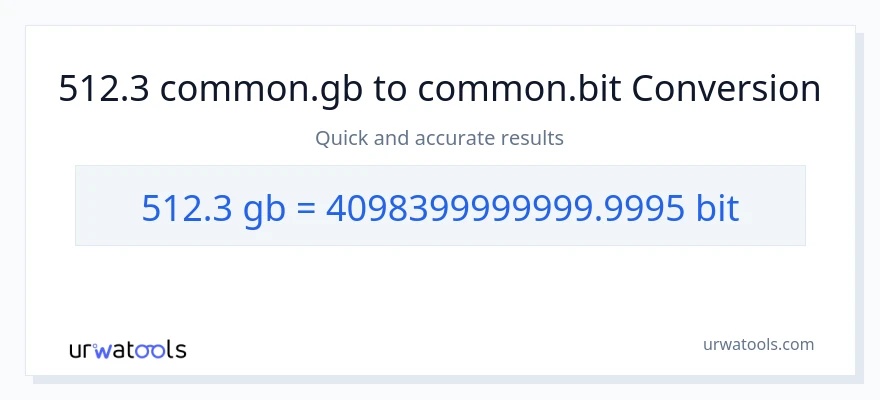 512.3 Gigabytes patungong Bits na conversion