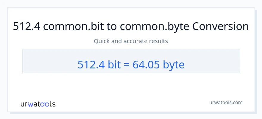512.4 Bits ته Bytes بدلون