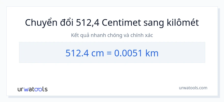 Chuyển đổi 512.4 Centimet sang kilômét