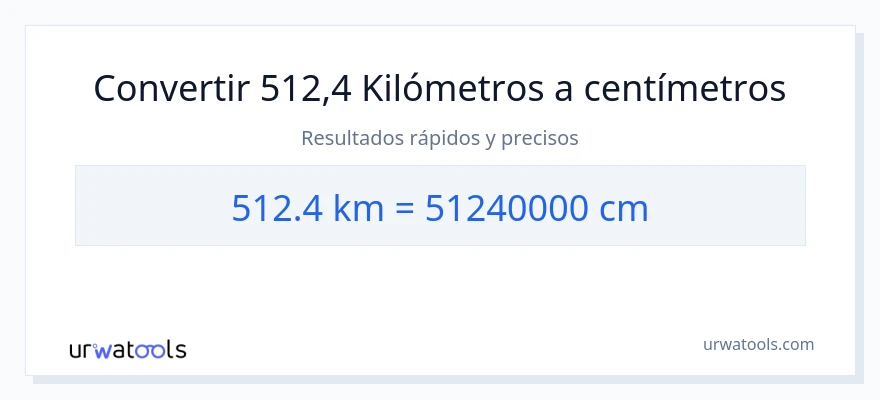Conversión de 512.4 kilómetros a Centímetros