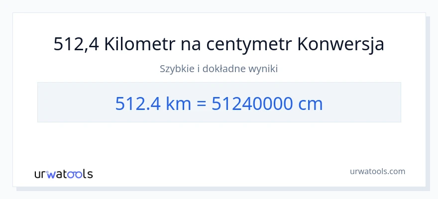 Konwersja 512.4 kilometrów do Centymetry