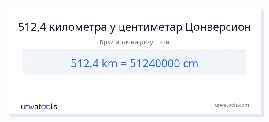 Конверзија од километри до Центиметри: 1}