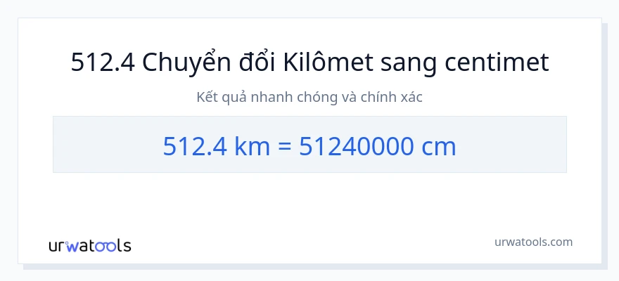 Chuyển đổi 512.4 kilômét sang Centimet