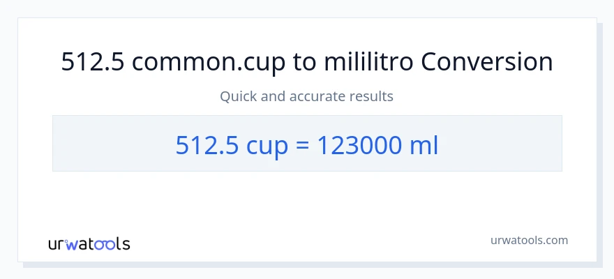 512.5 mga tasa patungong mga mililitro na conversion