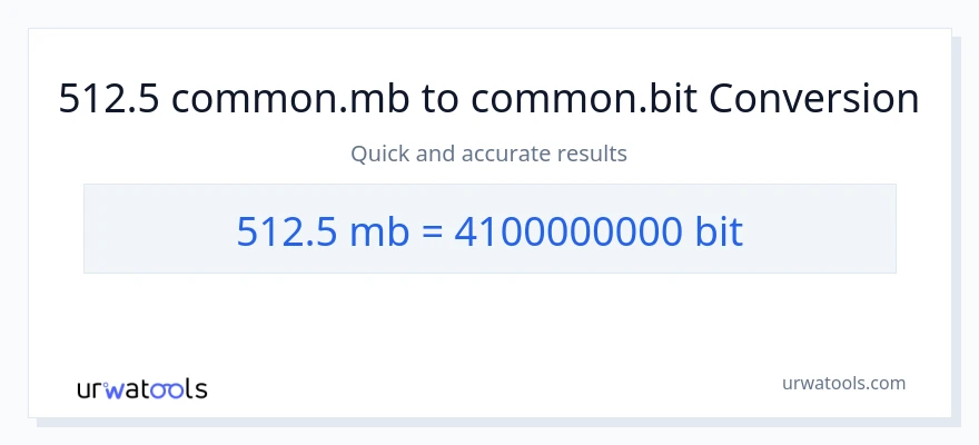512.5 Megabytes patungong Bits na conversion