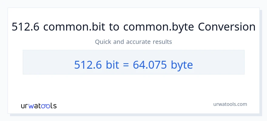التحويل من 512.6 Bits إلى Bytes