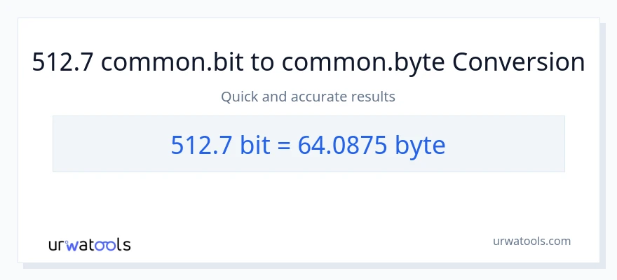 512.7 Bits से Bytes रूपांतरण
