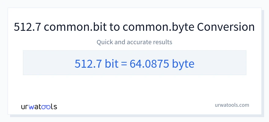 512.7 Bits 到 Bytes 轉換