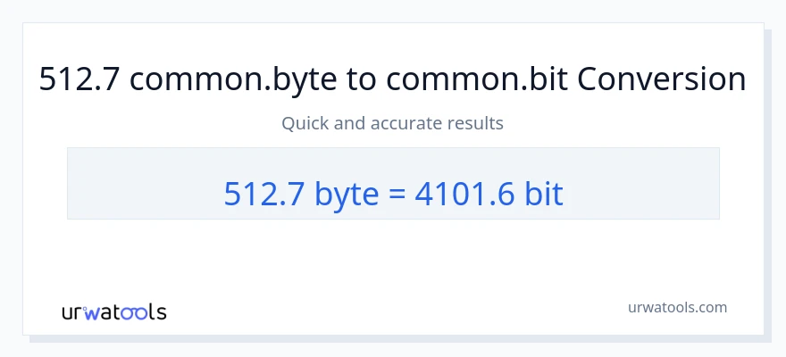 512.7 Bytes ته Bits بدلون